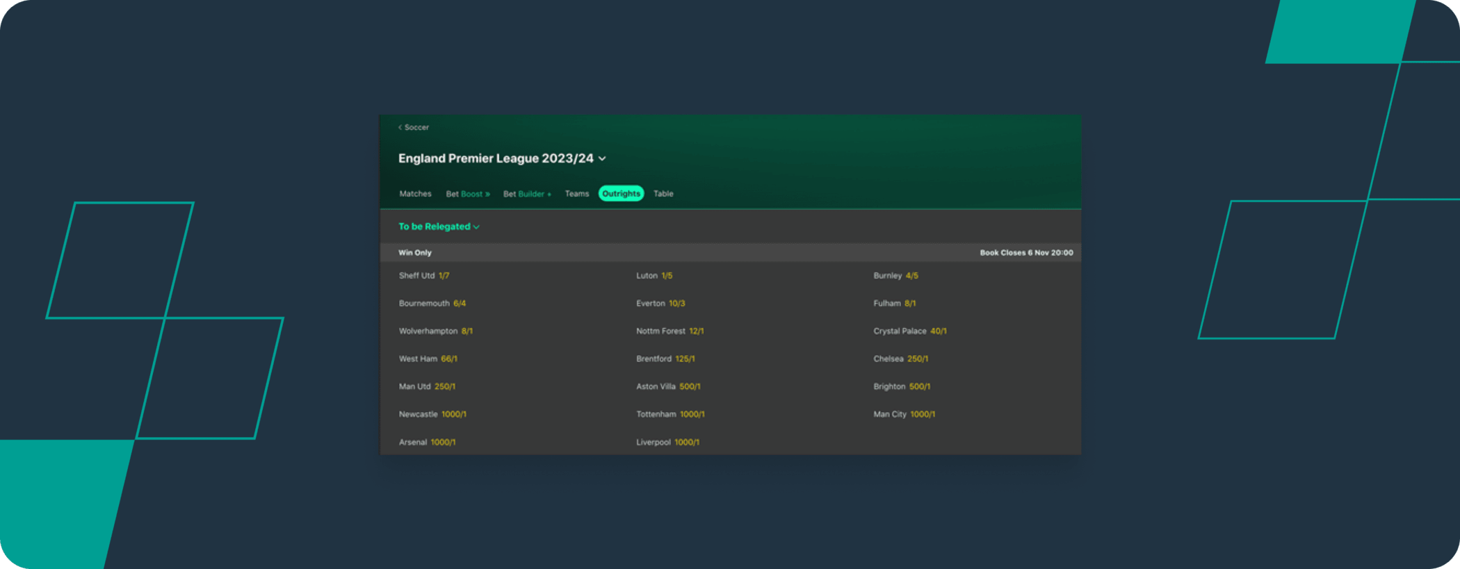 bet365 premier league outright betting screenshot